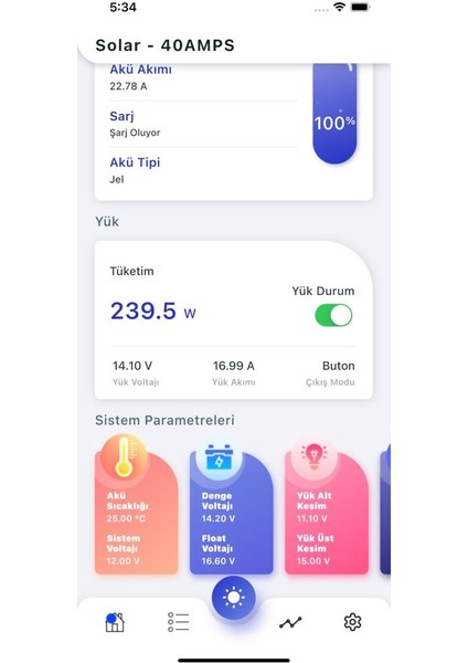 MiniSolar-BT Bluetooth Modül RS485 - Uzaktan İzleme Modülü modelleri