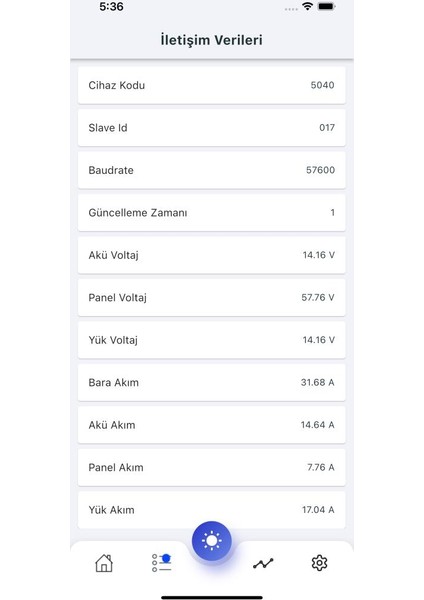 MiniSolar-BT Bluetooth Modül RS485 - Uzaktan İzleme Modülü