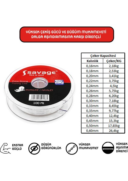 Ip Örgü Misina - 4 Kat - Pro S-Line - 100MT - 0.30MM - 18,16KG Çeker fiyatları