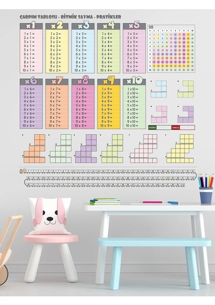 Renkli Çarpım Tablosu Kağıt ve Tahta Seti, Kalemli ve Doldurulabilir