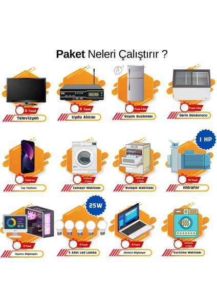 Güneş Enerjisi Solar Paketi Vmııı 5 kva Mppt Inverter 455 Watt Güneş Paneli 48V 50 Amper Lityum Akü fiyatları