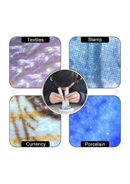 1600X Mobil Uyumlu Telefon Tutuculu 2 LED Işıklı Aksesuarlı 12'li Örnek Seti Hediyeli Mikroskop Seti