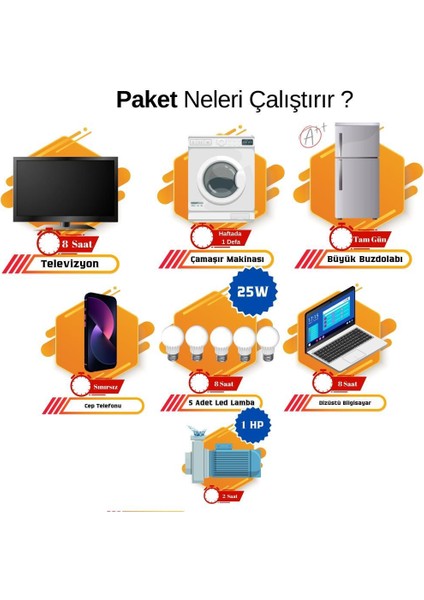 Güneş Enerjisi Bağ Evi Solar Paketi 5 kva Inverter 340W Güneş Paneli 100 Ah Jel Akü fiyatları