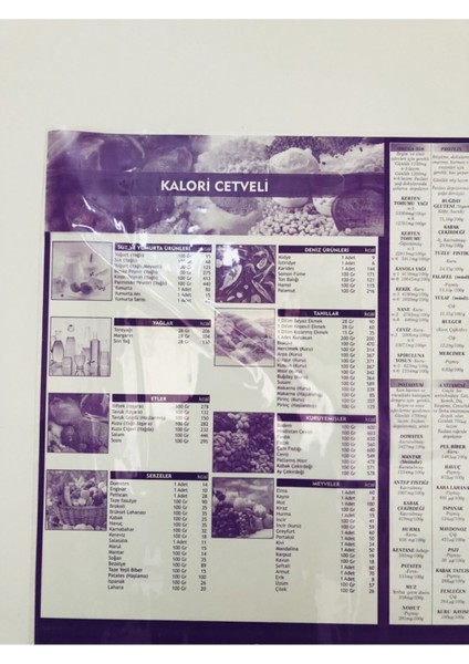 Diyet ve Beslenme Planlayıcı, Kalem Hediyeli, 120X100 Cm, Akıllı Tahta