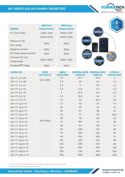 110 kW 3 Faz/380V Sulama Pompası İnverteri İnvertörü fırsatları