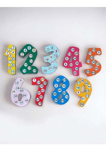 Ahşap Rakamlar ve Ritmik Sayma Seti, 20 Cm, Eğlenceli ve Öğretici Öğrenme Aracı