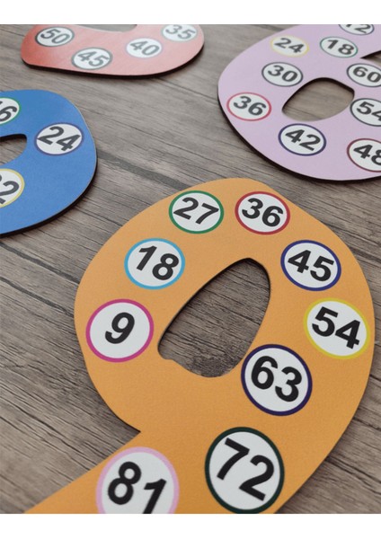 Ahşap Rakamlar ve Ritmik Sayma Seti, 20 Cm, Eğlenceli ve Öğretici Öğrenme Aracı fiyatları