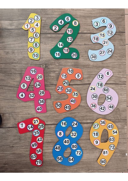 Ahşap Rakamlar ve Ritmik Sayma Seti, 20 Cm, Eğlenceli ve Öğretici Öğrenme Aracı fırsatları