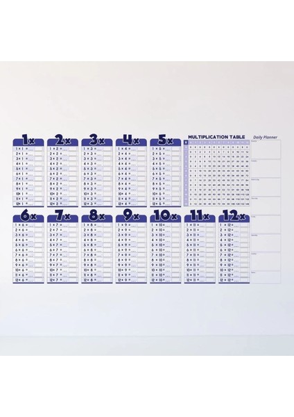 Çocuklar Için Renkli Ingilizce Çarpım Tablosu, Silgili ve Kalemli, 100X56 cm indirimleri