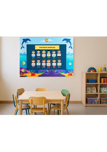 Çok Renkli Okyanus Temalı Dekoratif Panel, Şık ve Canlı Tasarım indirimleri