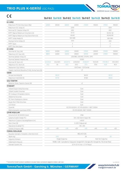 TommaTech Trio Plus K 10.0kW Üç Faz İnverter modelleri
