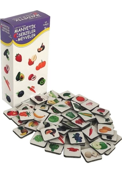 Çift Taraflı Manyetik Yazı Tahtası 189 Magnet ile Yaratıcı ve Şık Tasarım fırsatları