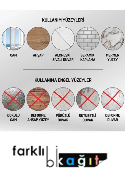 Turuncu Akıllı Kağıt Yüzlük Tablo, Kendinden Tutunma Özelliği, Model-1 modelleri