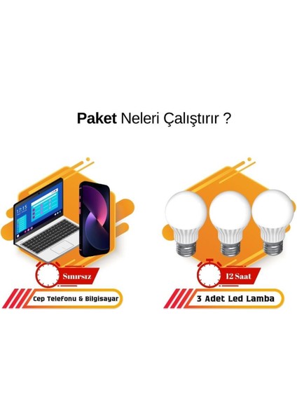 40 Watt Güneş Paneli Aydınlatma Paketi Solar Paket fiyatları