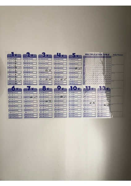 Eğitici Çarpım Tablosu Yazı Tahtası ve Akıllı Kağıt Seti, Çocuklar Için Öğrenme Destekli fırsatları