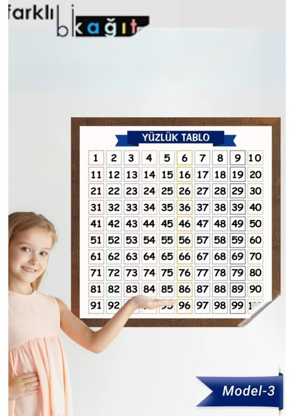 Turuncu Yüzlük Tablo, Kendi Kendine Tutunma Özellikli, Modern ve Şık Tasarım