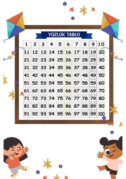 Turuncu Yüzlük Tablo, Kendi Kendine Tutunma Özellikli, Modern ve Şık Tasarım modelleri
