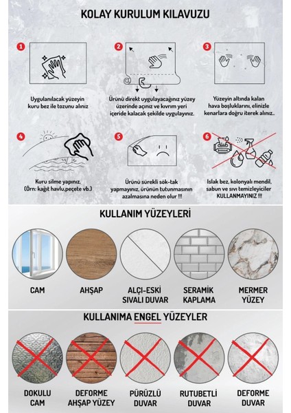 100X100CM Renkli Çarpım Tablosu, Eğlenceli ve Öğretici Dekorasyon Parçası indirimleri
