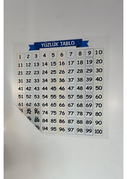 Yüzlük Tablo 60X60 Cm, Yapışkansız, Akıllı ve Duvarda Iz Bırakmayan Tasarım fiyatları