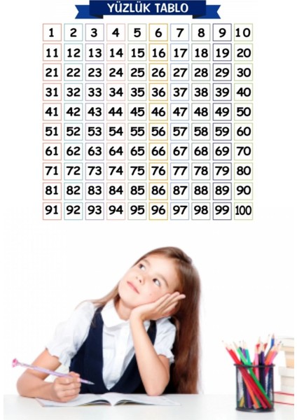 Yüzlük Tablo 60X60 Cm, Yapışkansız, Akıllı ve Duvarda Iz Bırakmayan Tasarım modelleri