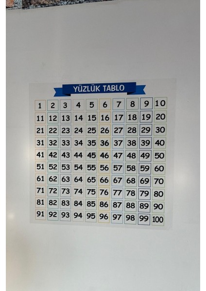 Yüzlük Tablo 60X60 Cm, Yapışkansız, Akıllı ve Duvarda Iz Bırakmayan Tasarım fırsatları