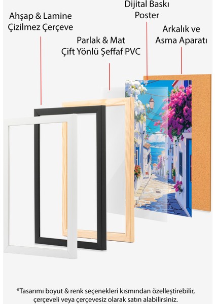Ahşap Çerçeveli Tablo, Yunan Adası Sokak Manzarası, Balkon Dekoru Poster No: 111245