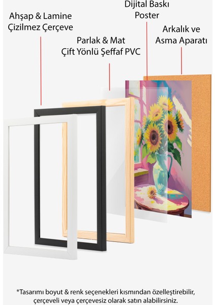Ahşap Çerçeveli Tablo, Pencerede Ayçiçekleri , Salon Dekoru Poster No: 111606