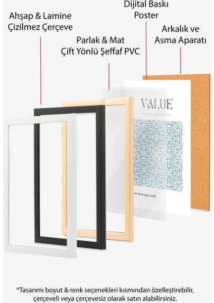 Siyah Çerçeveli Tablo, Value Minimal Mavi Desen, Çalışma Odası Dekoru Poster No: 112094