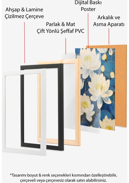 Siyah Çerçeveli Tablo, Lotus Çiçekleri Illüstrasyonu, Banyo Dekoru Poster No: 111766