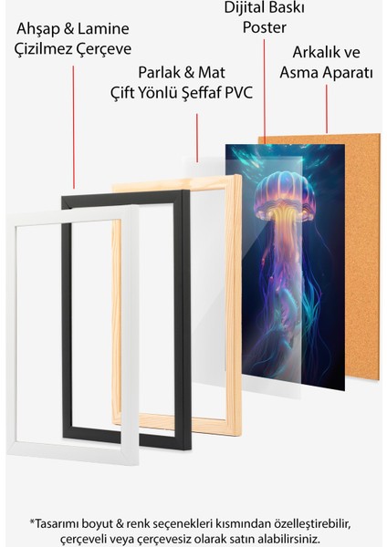Ahşap Çerçeveli Tablo, Mor Mavi Neon Denizanası, Salon Dekoru Poster No: 112305