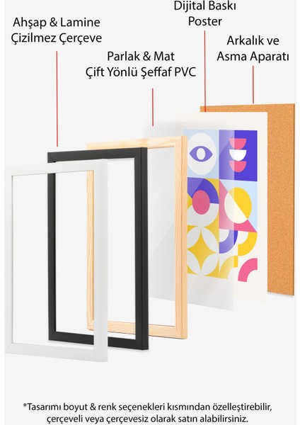 Çerçevesiz Poster, Geometrik Renkli Şekiller, Genç Odası Dekoru Poster No: 111999 indirimleri