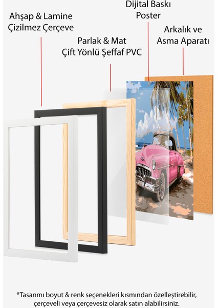 Çerçevesiz Poster, Pembe Klasik Araba Manzarası, Salon Dekoru Poster No: 111885 indirimleri