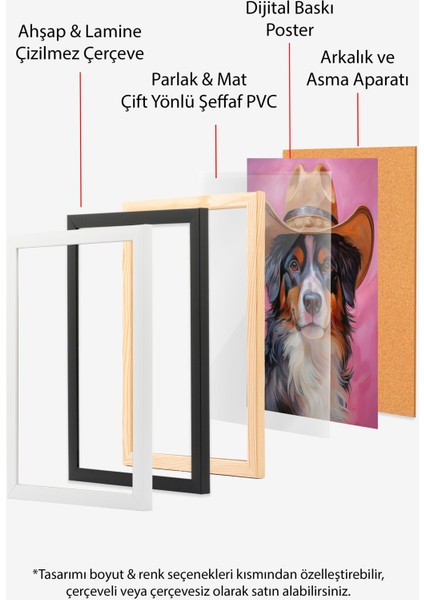 Çerçevesiz Poster, Kovboy Şapkalı Köpek Portre, Genç Odası Dekoru Poster No: 111942 indirimleri