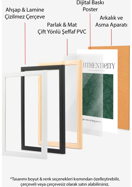 Siyah Çerçeveli Tablo, Authenticity Yeşil Yaprak, Çalışma Odası Dekoru Poster No: 112096