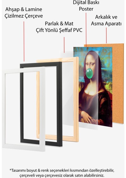 Çerçevesiz Poster, Mona Lisa Sakız Mizahi Tasarım, Çalışma Odası Dekoru Poster No: 111187 indirimleri