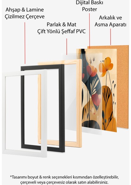 Siyah Çerçeveli Tablo, Sarı Kırmızı Gelincikler, Salon Dekoru Poster No: 111560