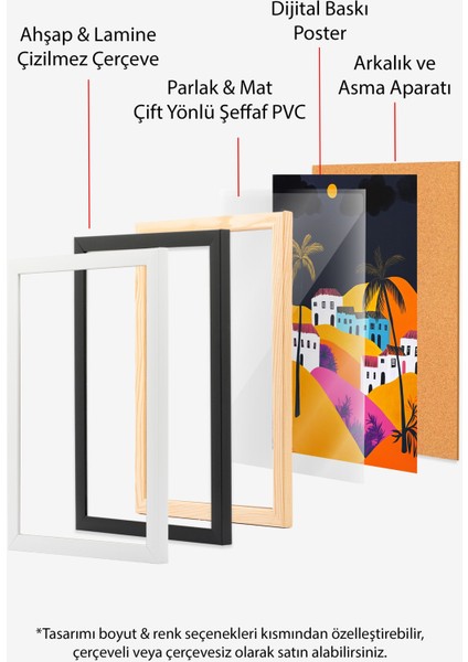 Çerçevesiz Poster, Tropikal Gün Batımı, Salon Dekoru Poster No: 111460 indirimleri