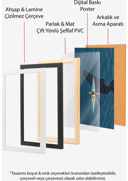 Siyah Çerçeveli Tablo, Kanoda Kürek Çeken Kişi, Ofis Dekoru Poster No: 111375