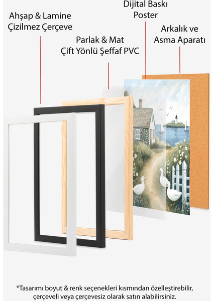 Çerçevesiz Poster, Kırsal Köy Evi Illüstrasyonu, Salon Dekoru Poster No: 111430 indirimleri