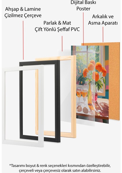 Çerçevesiz Poster, Pencereden Kasımpatı Manzarası, Salon Dekoru Poster No: 111685 indirimleri