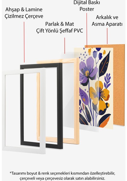 Çerçevesiz Poster, Mor Fonda Çiçek Iillüstrasyonu, Salon Dekoru Poster No: 111760 indirimleri