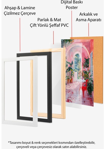 Çerçevesiz Poster, Pembe Kapı Manzarası, Salon Dekoru Poster No: 111917 indirimleri