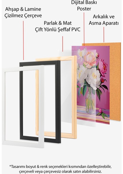Ahşap Çerçeveli Tablo, Pembe Çiçek Illüstrasyonu, Salon Dekoru Poster No: 111729