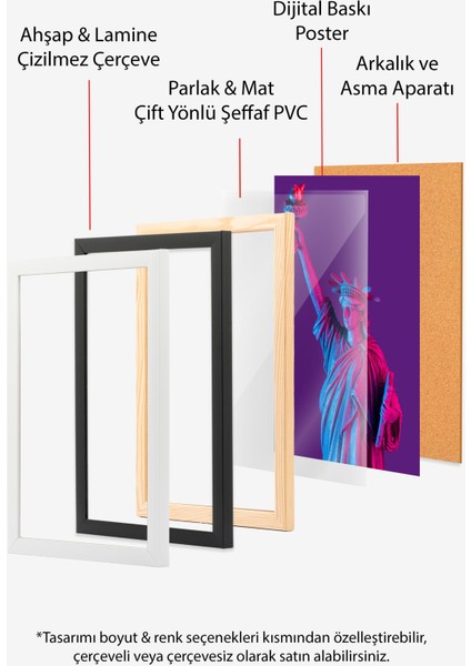 Çerçevesiz Poster, Özgürlük Heykeli, Ofis Dekoru Poster No: 111855 indirimleri