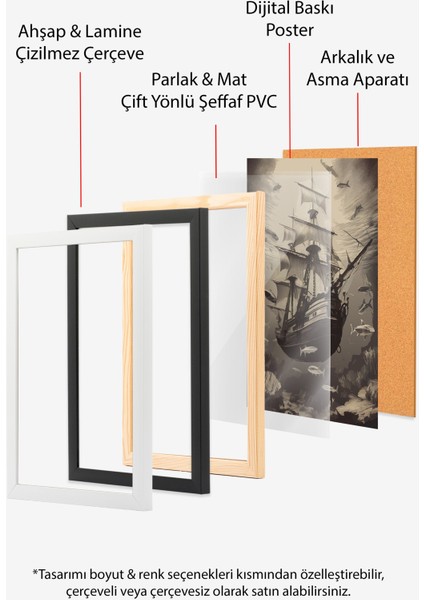 Beyaz Çerçeveli Tablo, Sepya Yelkenli Gemi, Salon Dekoru Poster No: 112306 indirimleri