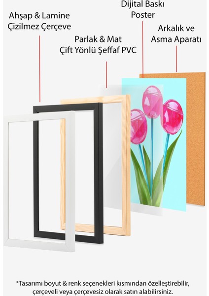 Çerçevesiz Poster, Şeker Ağacı Illüstrasyonu, Yatak Odası Dekoru Poster No: 111288 indirimleri