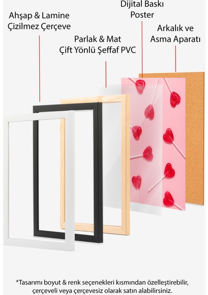 Çerçevesiz Poster, Pembe Fonda Kalp Şekerler , Mutfak Dekoru Poster No: 111857 indirimleri