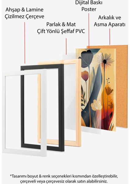 Çerçevesiz Poster, Siyah Turuncu Çiçekler, Salon Dekoru Poster No: 111564 indirimleri