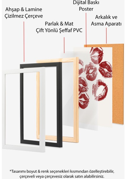 Çerçevesiz Poster, Kırmızı Dudaklar Cesur Canat, Ofis Dekoru Poster No: 111840 indirimleri