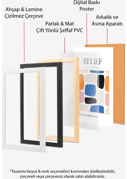 Çerçevesiz Poster, Belief Geometrik Desen, Çalışma Odası Dekoru Poster No: 112217 indirimleri